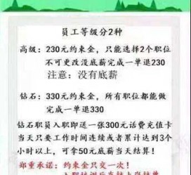泸州兼职模特上当还签了合同怎么办啊(兼职模特上当了怎么办合同也签了怎么办)