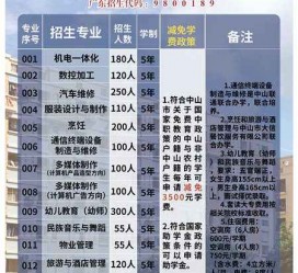 泸州中山三角镇雇用兼职模特(中山三角镇雇用兼职模特师傅)