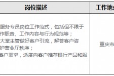 泸州关于重庆雇用高端伴游一天20万的信息