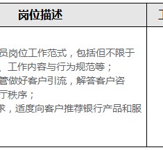 泸州关于重庆雇用高端伴游一天20万的信息