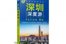 泸州深度游(深度游什么意思)