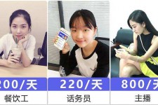 泸州关于斗米兼职上的模特雇用的信息
