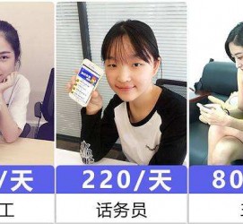 泸州关于斗米兼职上的模特雇用的信息