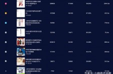 泸州伴游中国极速赛车节(各大赛车赛事)