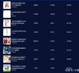 泸州伴游中国极速赛车节(各大赛车赛事)