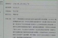 泸州私家伴游实体店(北京私家伴游什么价格)