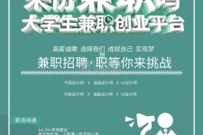 泸州泉州兼职平面模特雇用(泉州哪里有雇用平面模特)