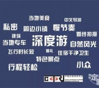 泸州深度游(深度游标卡尺的读数方法图解)