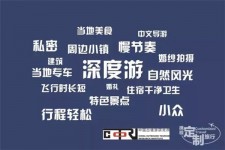 泸州深度游(深度游标卡尺的读数方法图解)