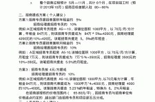 泸州商务伴游招聘 「招聘」