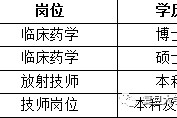 泸州上海青浦区伴游雇用(松江区泗泾镇疫情最新动静)