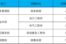 泸州上海伴游招聘 上海夜场招聘夜总会求职防骗指南