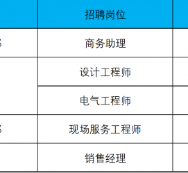 泸州上海伴游招聘 上海夜场招聘夜总会求职防骗指南