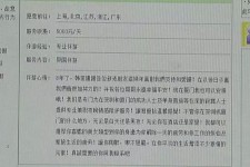 泸州三亚市伴游网雇用(三亚市伴游网雇用网)