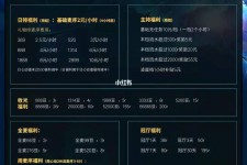 泸州关于南京伴游雇用日结日结一万元的信息
