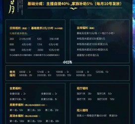 泸州关于南京伴游雇用日结日结一万元的信息